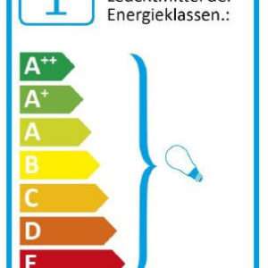 Hängelampe Energielabel 1