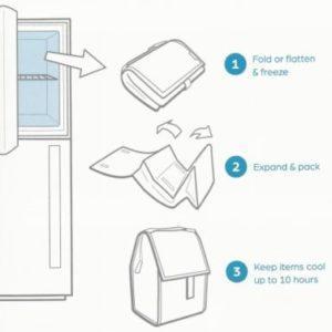 K-hltaschen-Vorbereitung