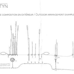 einstellbare-Gartenbeleuchtung-LED-Verkabelung