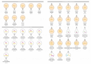 Tischlampe LED Dekolicht Limited Editions